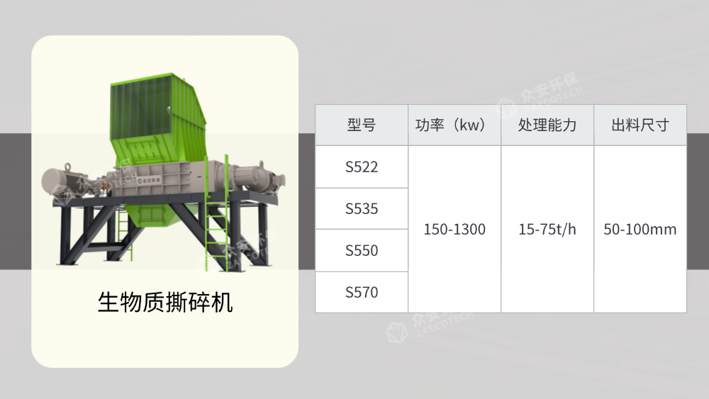 賦能雙碳目標(biāo)！生物質(zhì)綜合粉碎機(jī)推動(dòng)綠色能源全鏈條升級(jí)